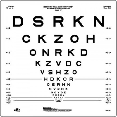 Logmar 3m ETDRS Chart 2 Original